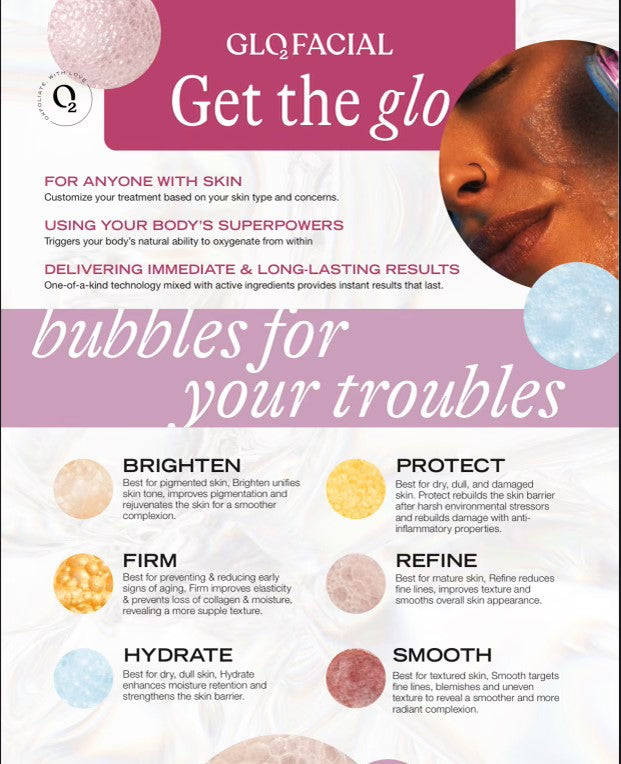 B2GOF GLO2Facial